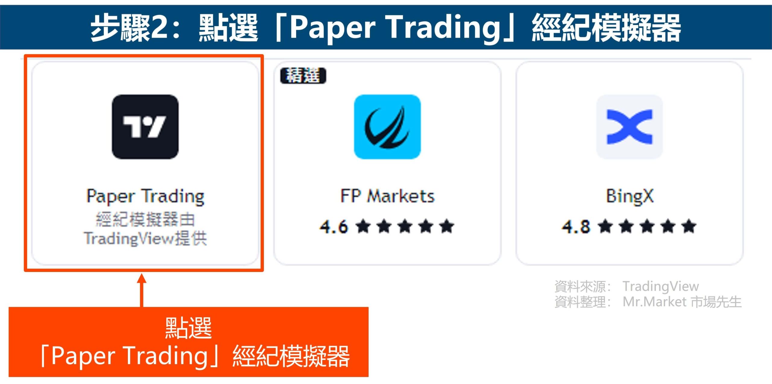 TradingView模擬帳戶2
