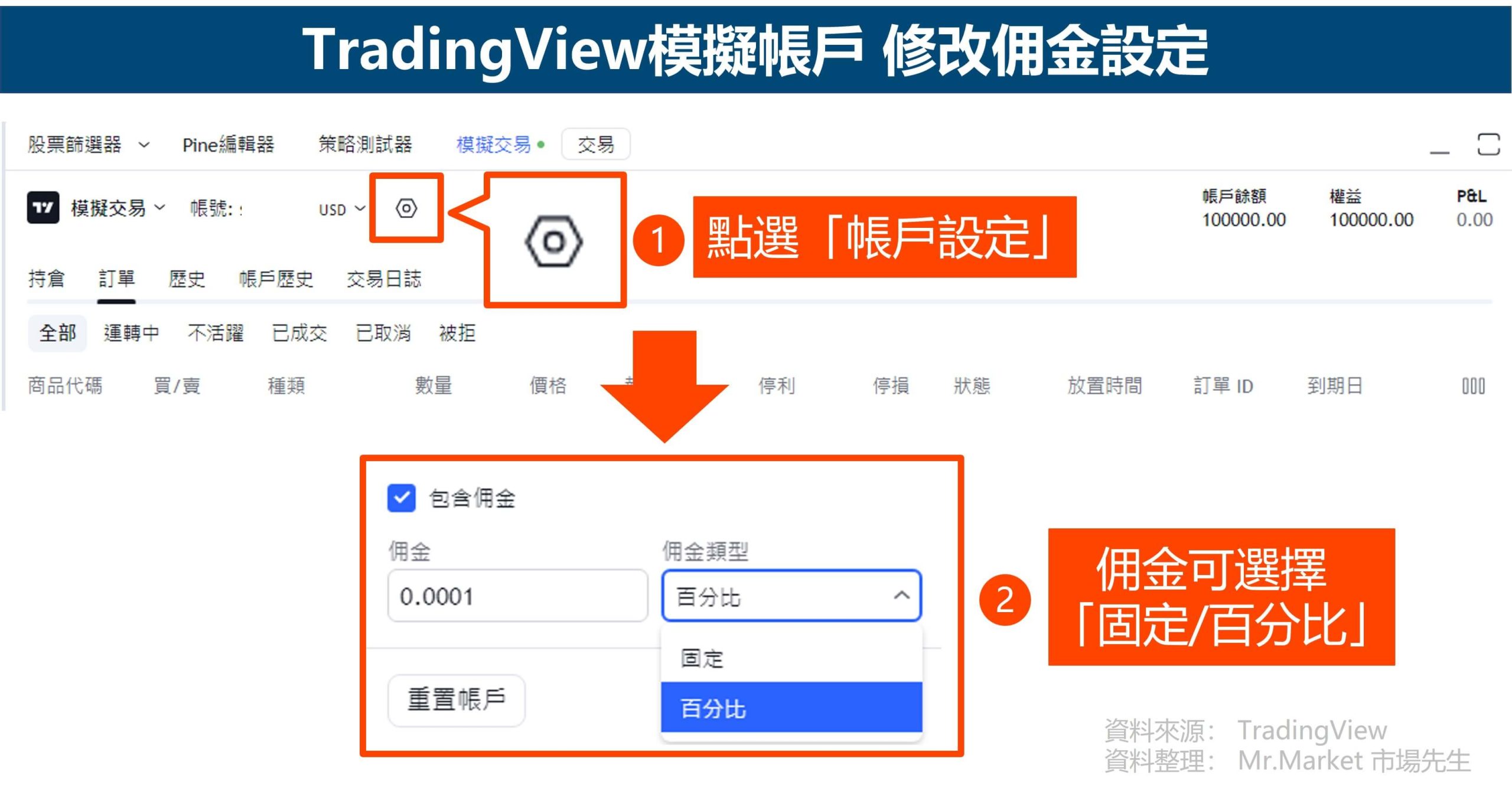 TradingView模擬帳戶 修改佣金設定 