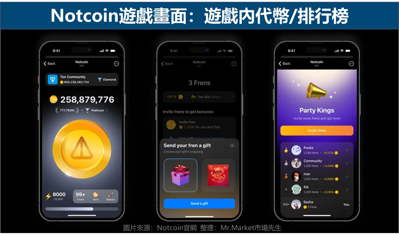 Notcoin遊戲畫面：遊戲內代幣/排行榜
