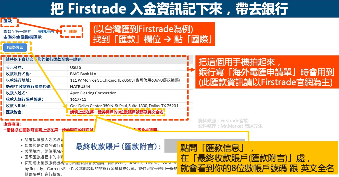 firstrade入金資訊