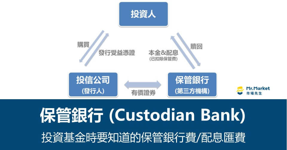 保管銀行是什麼？投資基金時要知道的保管銀行費/配息匯費