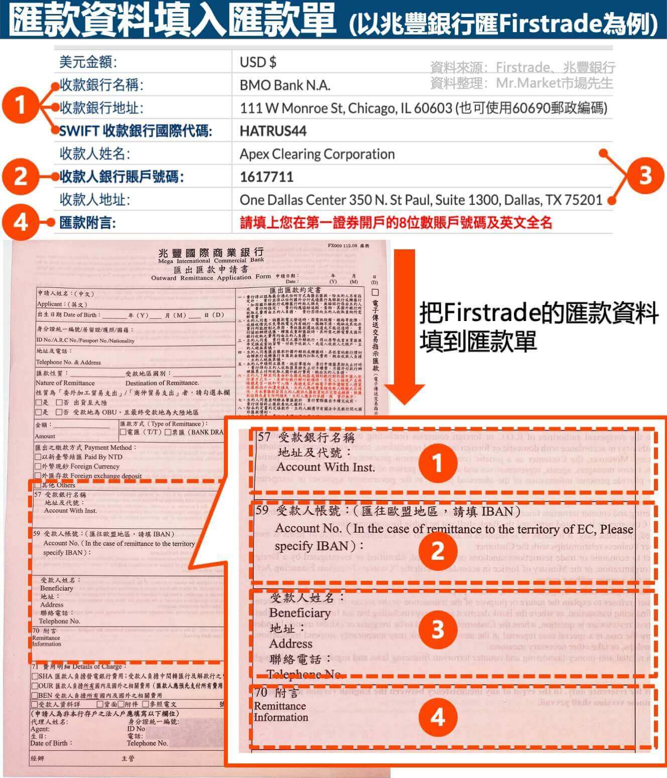 匯款資料填入匯款單-案例