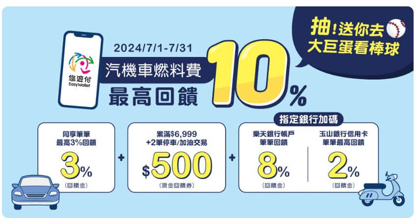 悠遊付　燃料費 