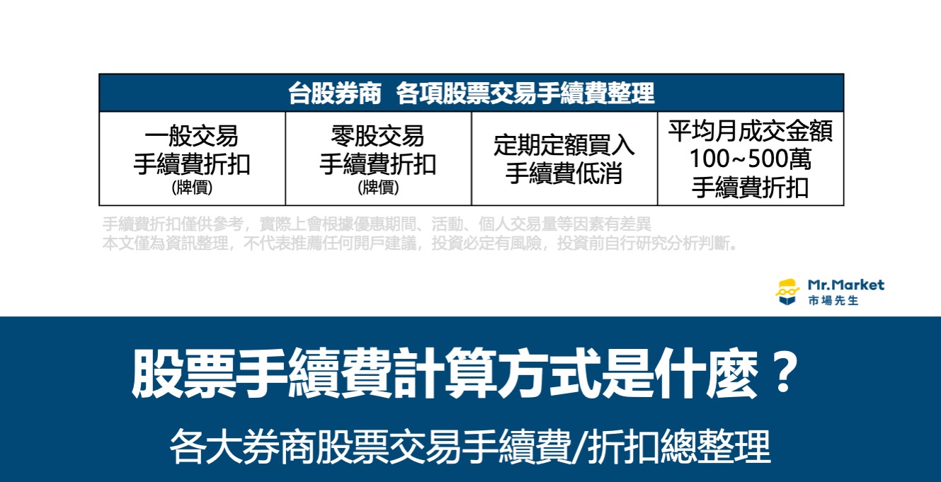 股票手續費計算方式是什麼？各大券商股票交易手續費/折扣總整理