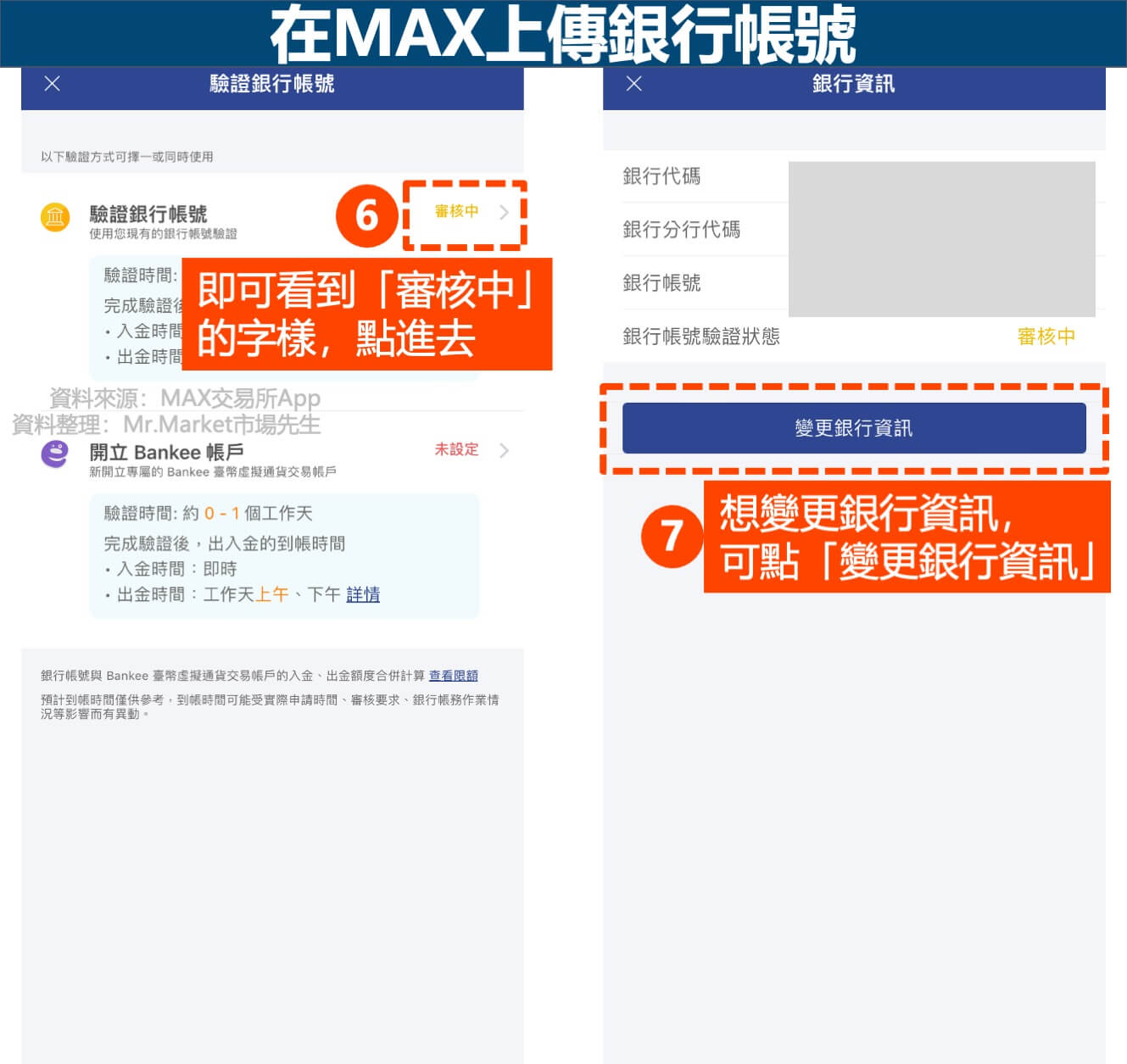 MAX手機-銀行帳號驗證-3