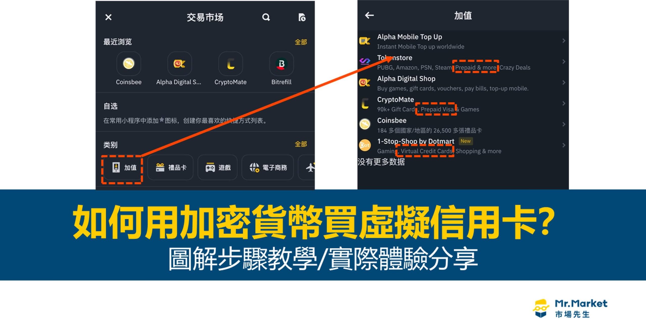 如何用加密貨幣買虛擬信用卡？實際體驗分享