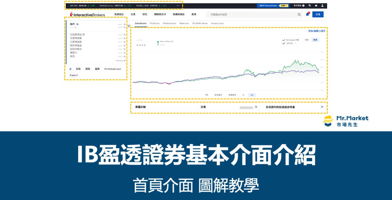 IB盈透證券介面介紹：首頁及Dashboard介面 (圖解教學)