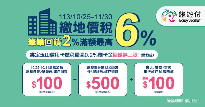 2024悠遊付地價稅活動