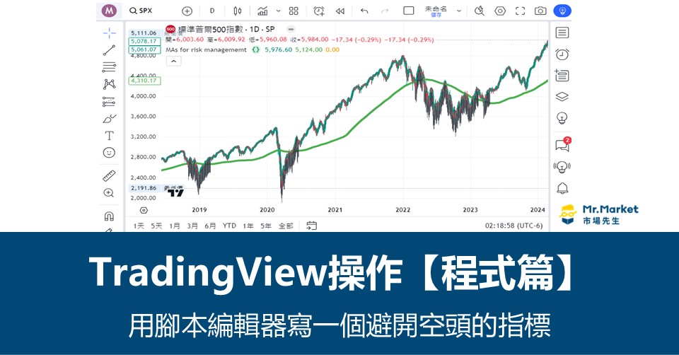 如何用TradingView腳本編輯器功能設定避開空頭的技術指標【程式篇】