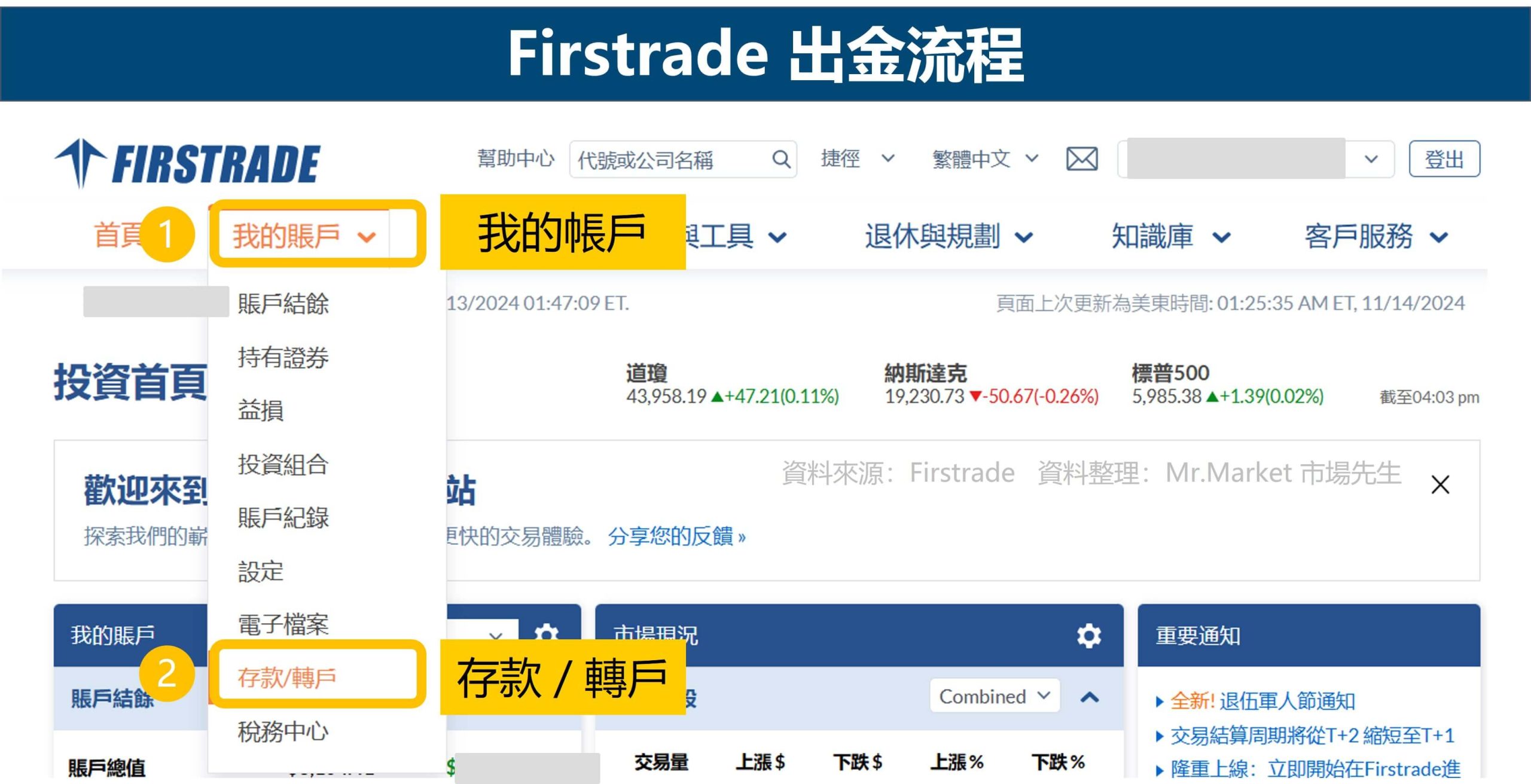Firstrade 出金流程