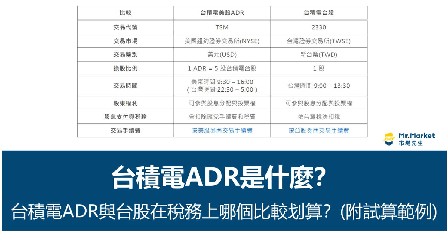 台積電ADR是什麼？台積電ADR與台股在稅務上哪個划算？(附試算案例)