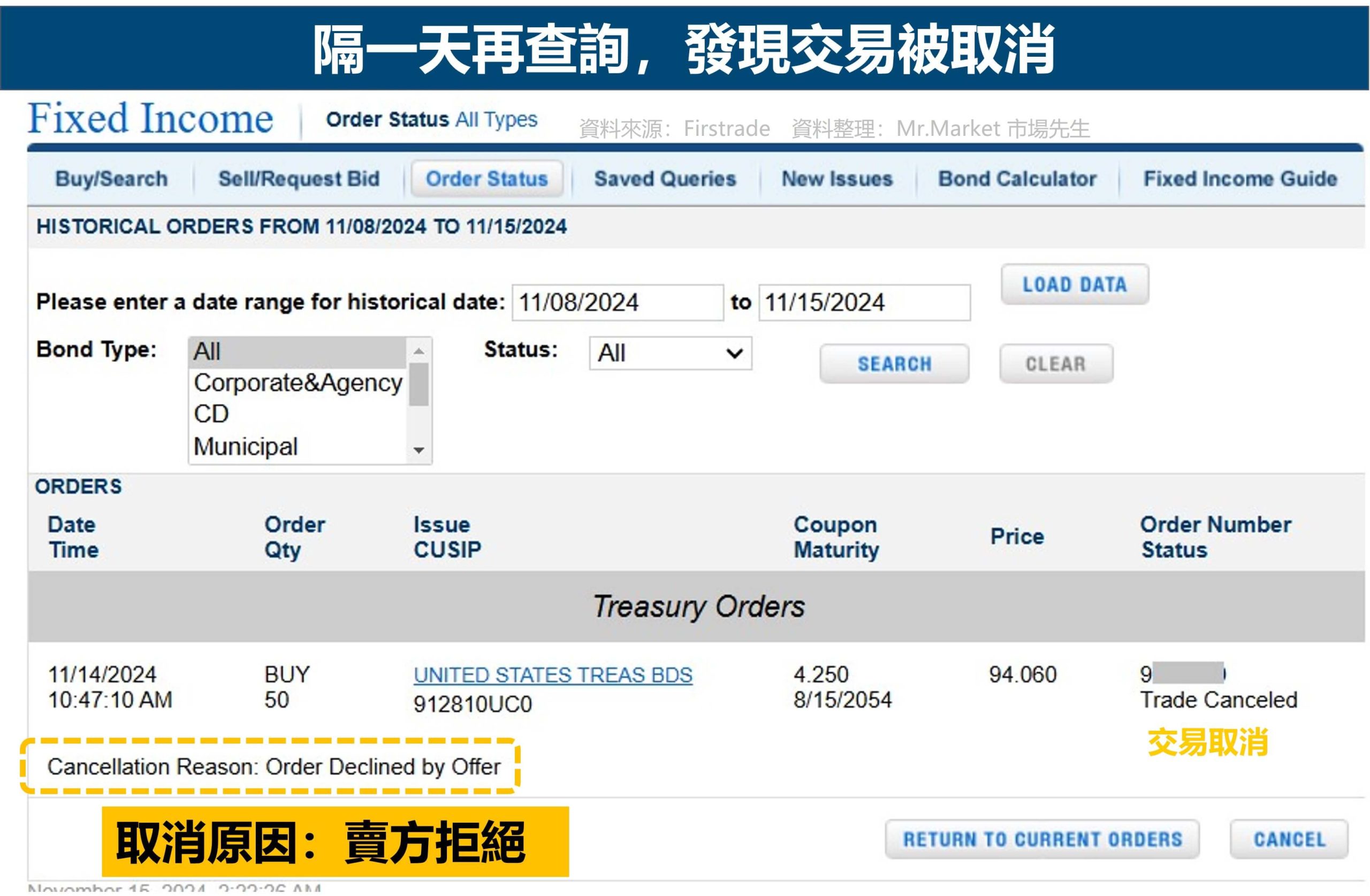 Firstrade買美債交易被取消介面