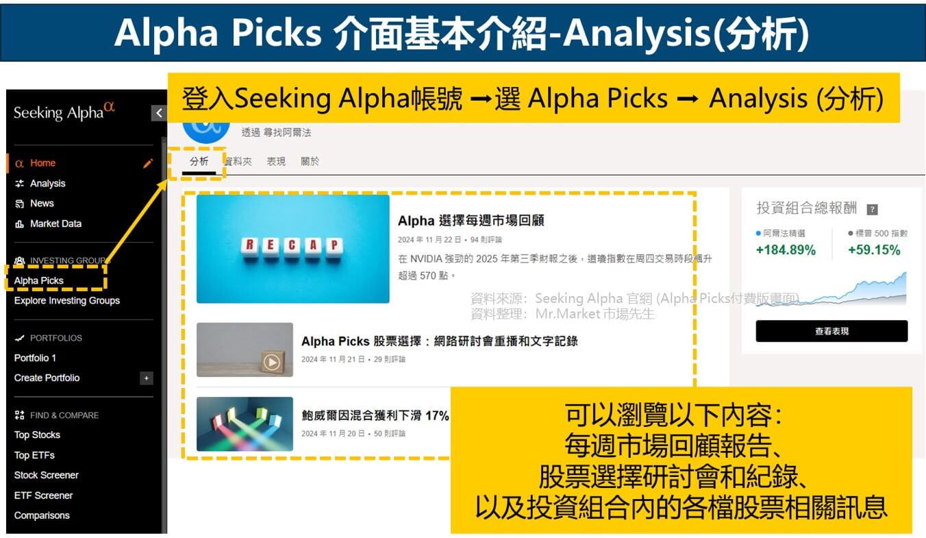 Alpha Picks 介面介紹-analysis