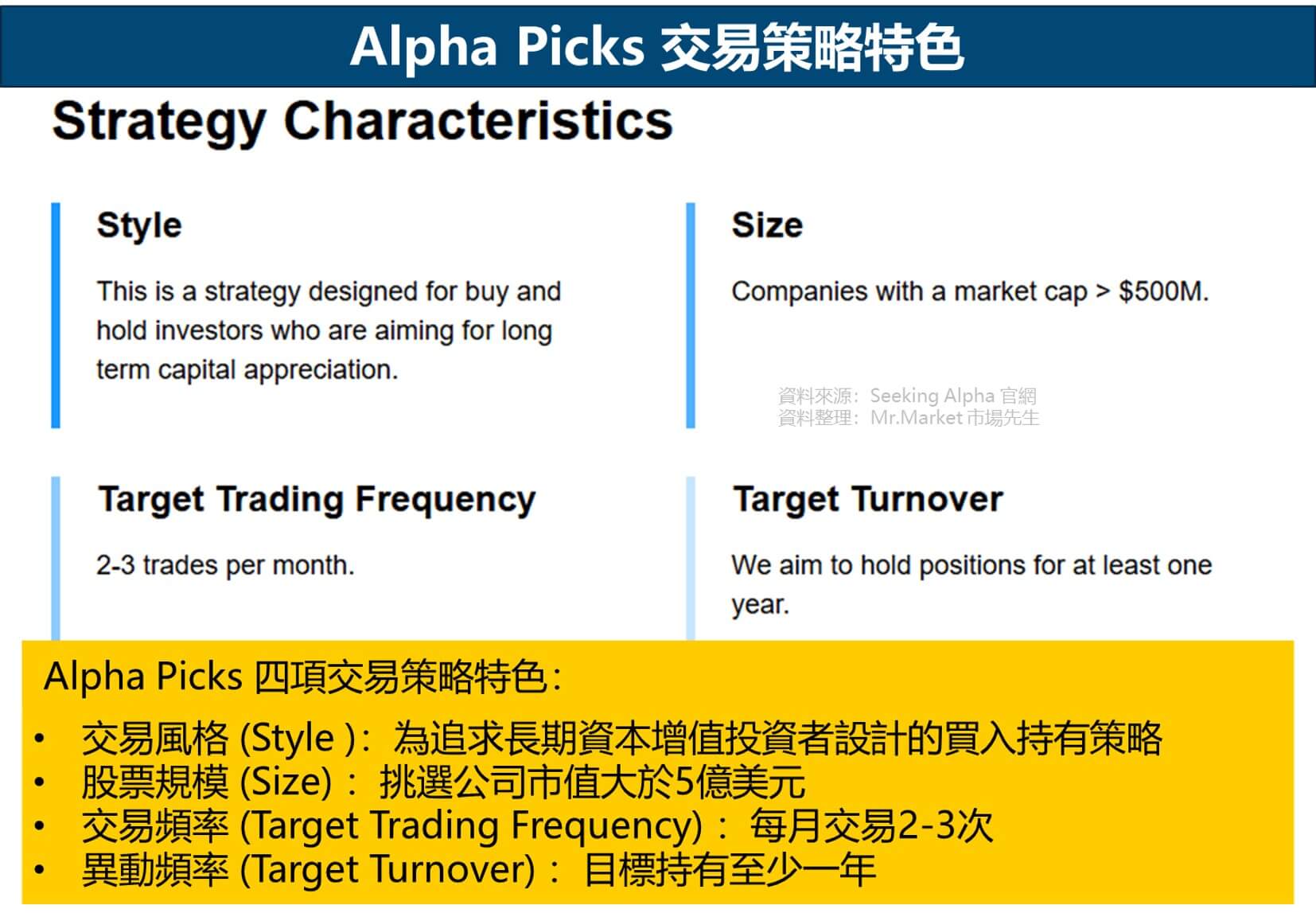 Alpha Picks 交易策略特色