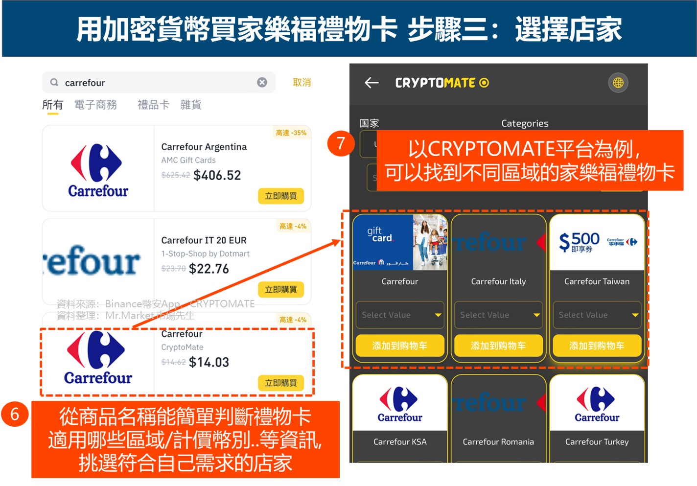 用加密貨幣買家樂福禮物卡 步驟三：選擇店家(限定區域)