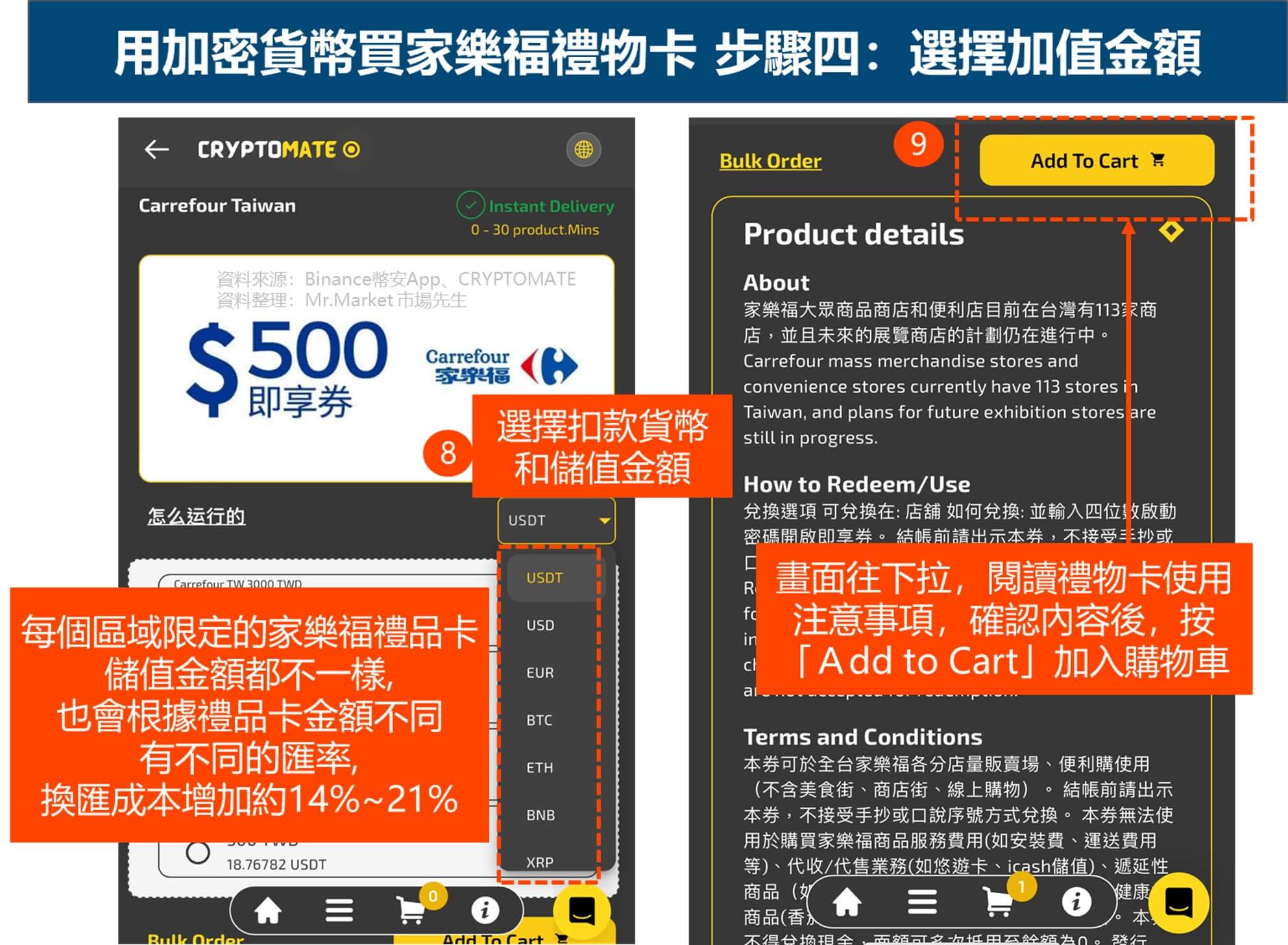 用加密貨幣買家樂福禮物卡 步驟四：選擇加值金額