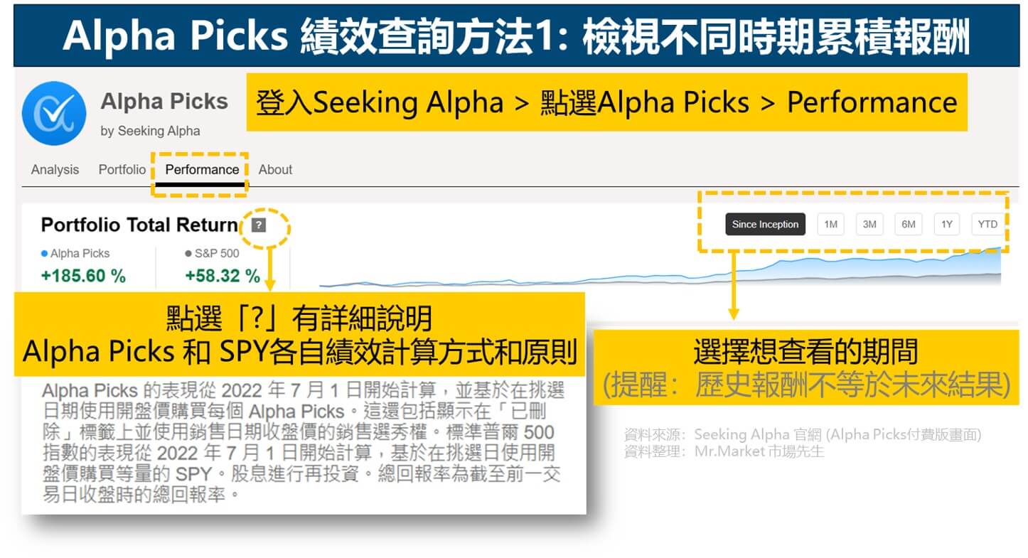 Alpha Picks 報酬查詢方式1