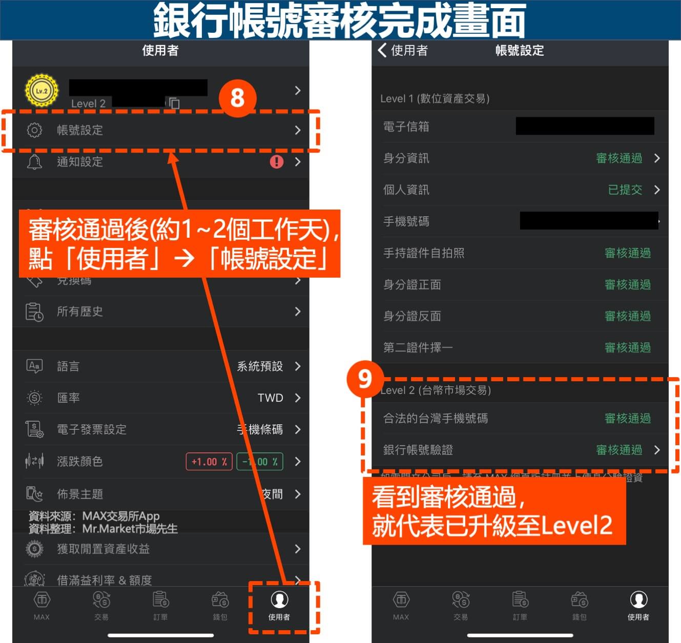 MAX銀行帳號審核完成畫面