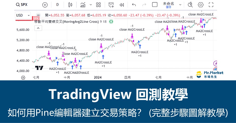 TradingView回測教學－如何用Pine編輯器建立策略腳本？(完整步驟圖解教學)