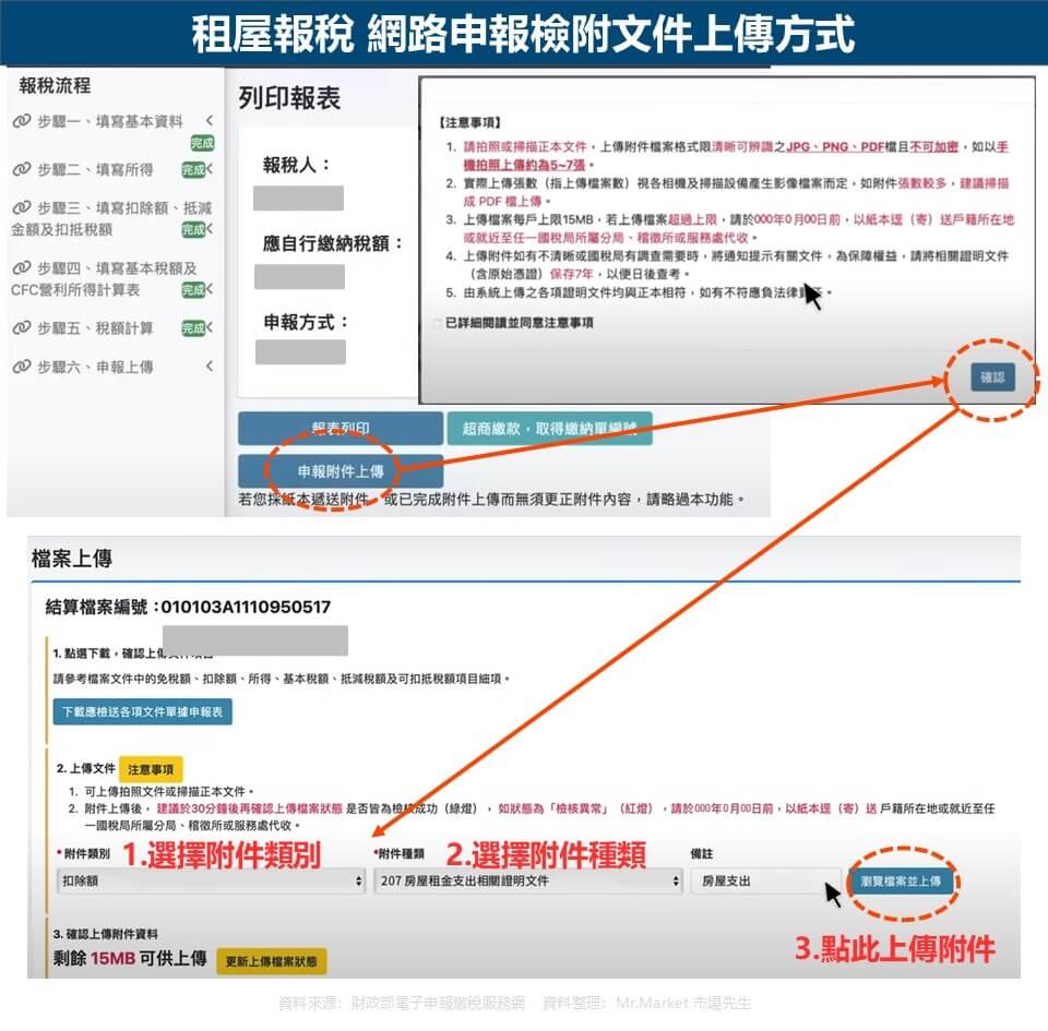 租屋報稅 網路申報檢附文件上傳方式