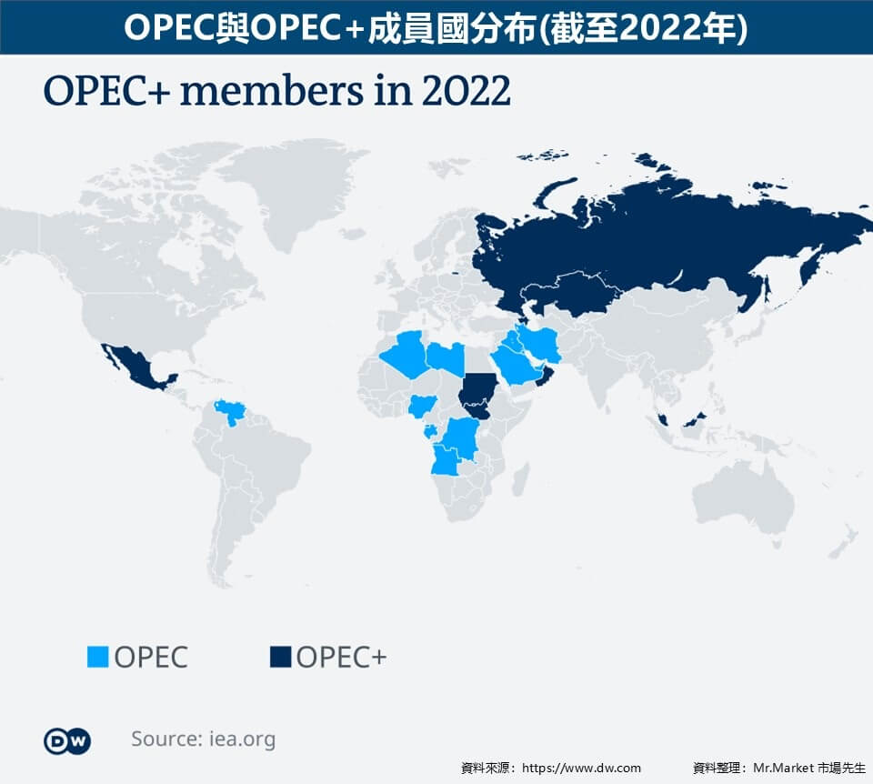 OPEC與OPEC+成員國分布(截至2022年)