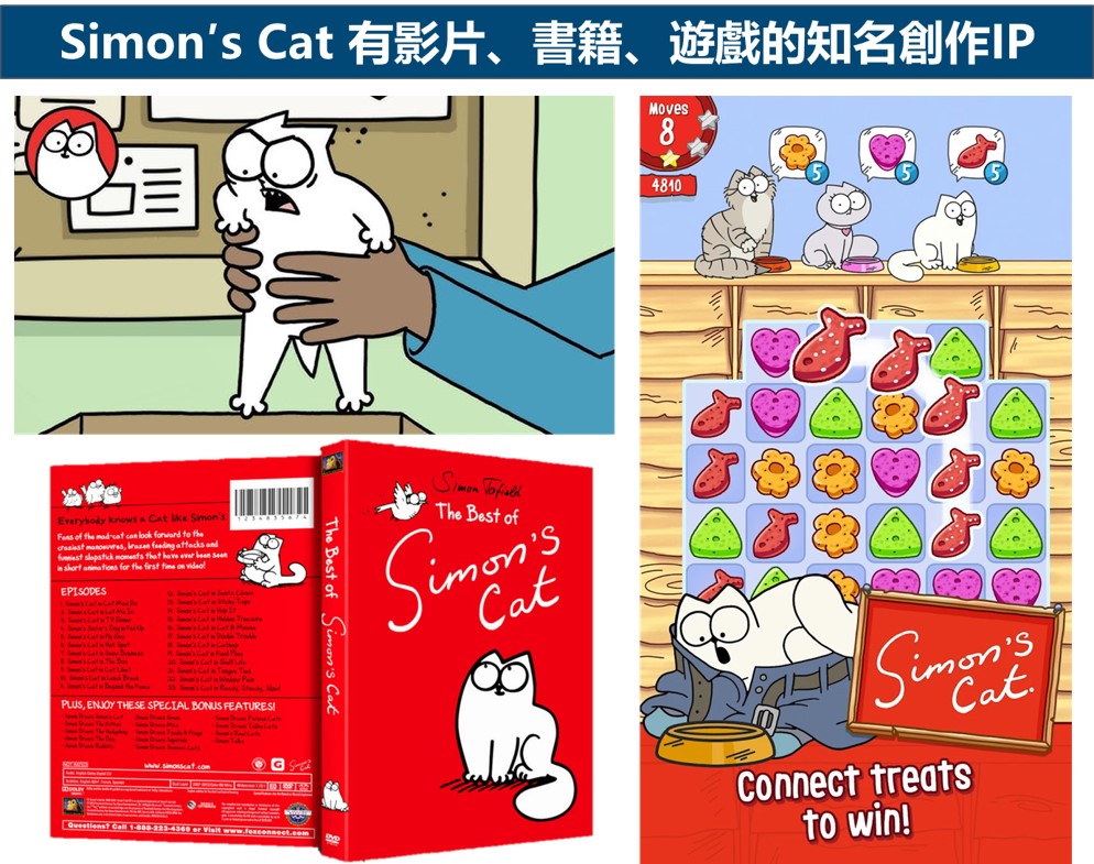 Simon′s Cat 有影片、書籍、遊戲的知名創作IP
