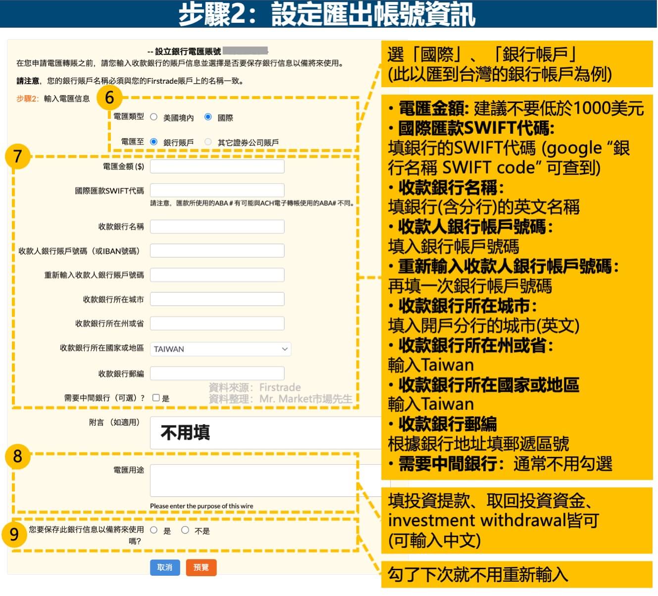 Firstrade出金步驟2
