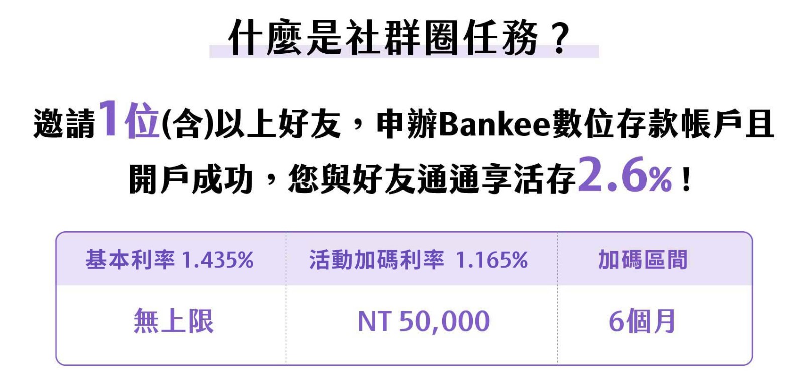Bankee社群圈任務