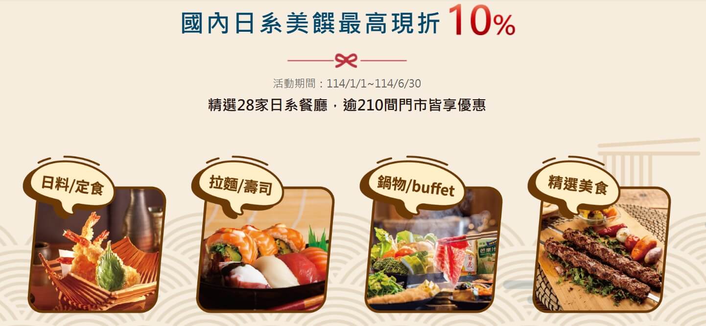 2025 聯邦吉鶴卡日系餐廳回饋最高10%現折
