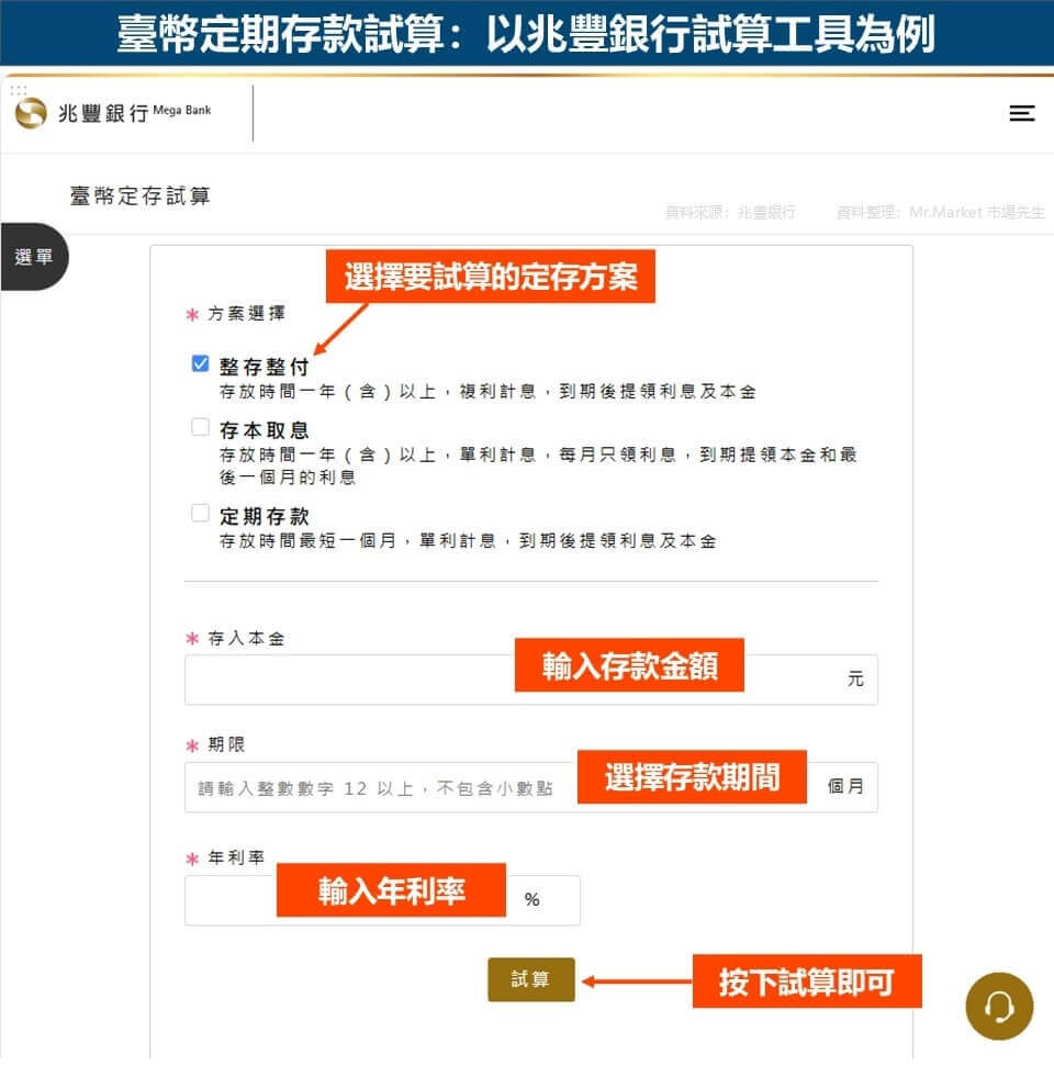 臺幣定期存款試算：以兆豐銀行試算工具為例