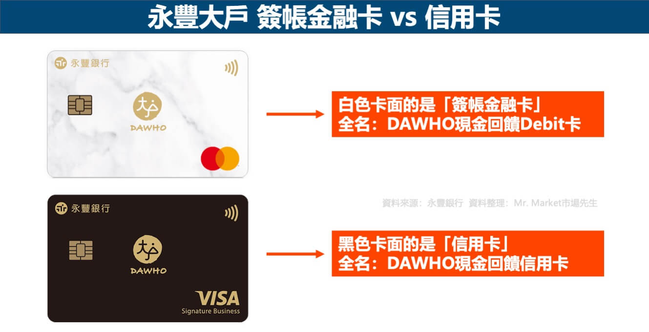 永豐大戶-金融卡vs信用卡