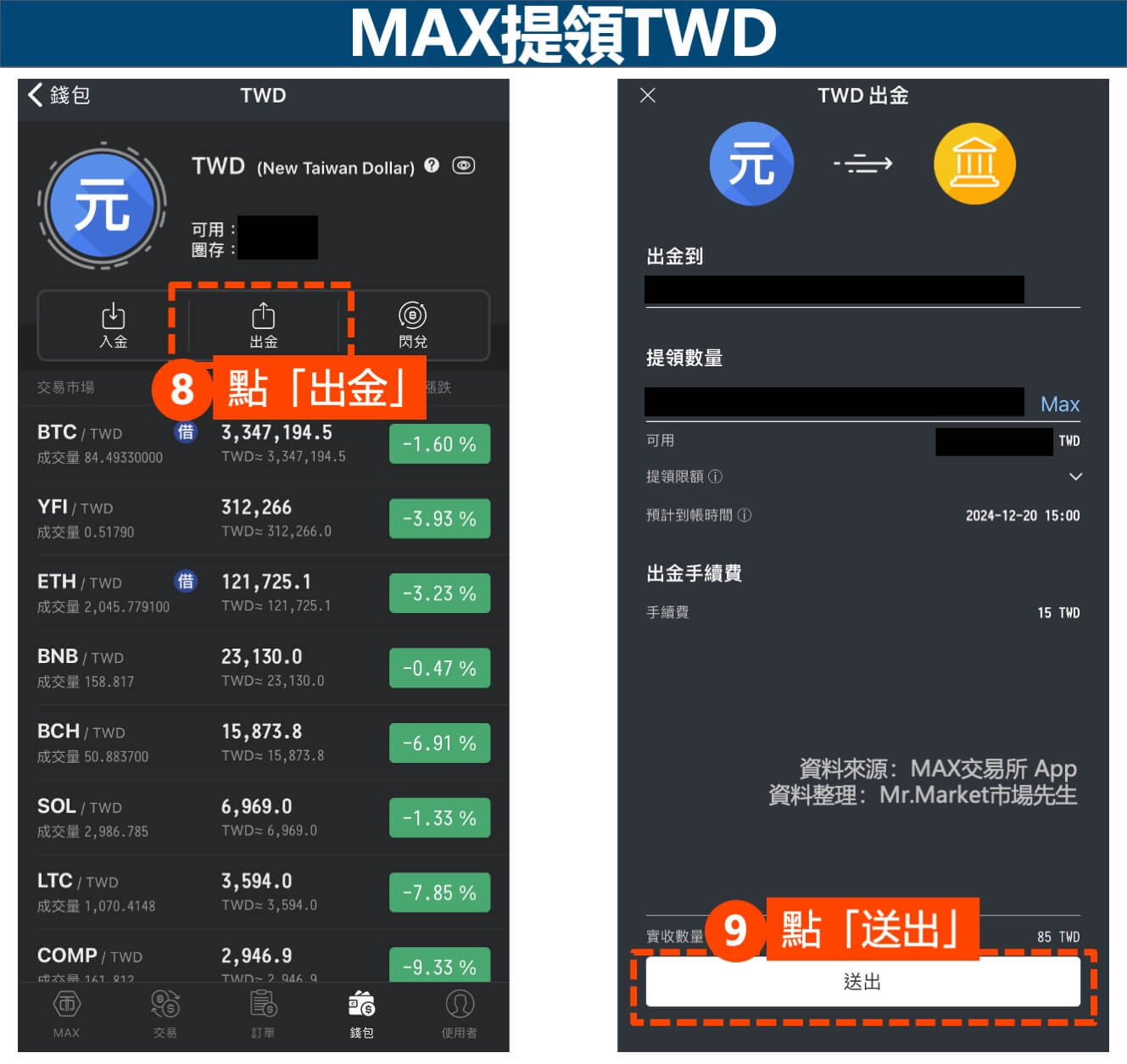 MAX提領新台幣-3