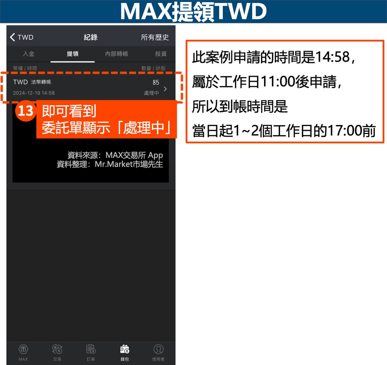 MAX提領新台幣-5