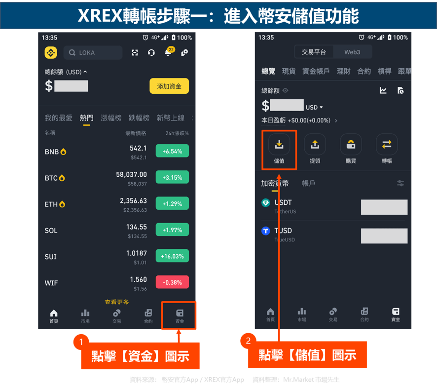 XREX轉帳步驟一：進入幣安儲值功能