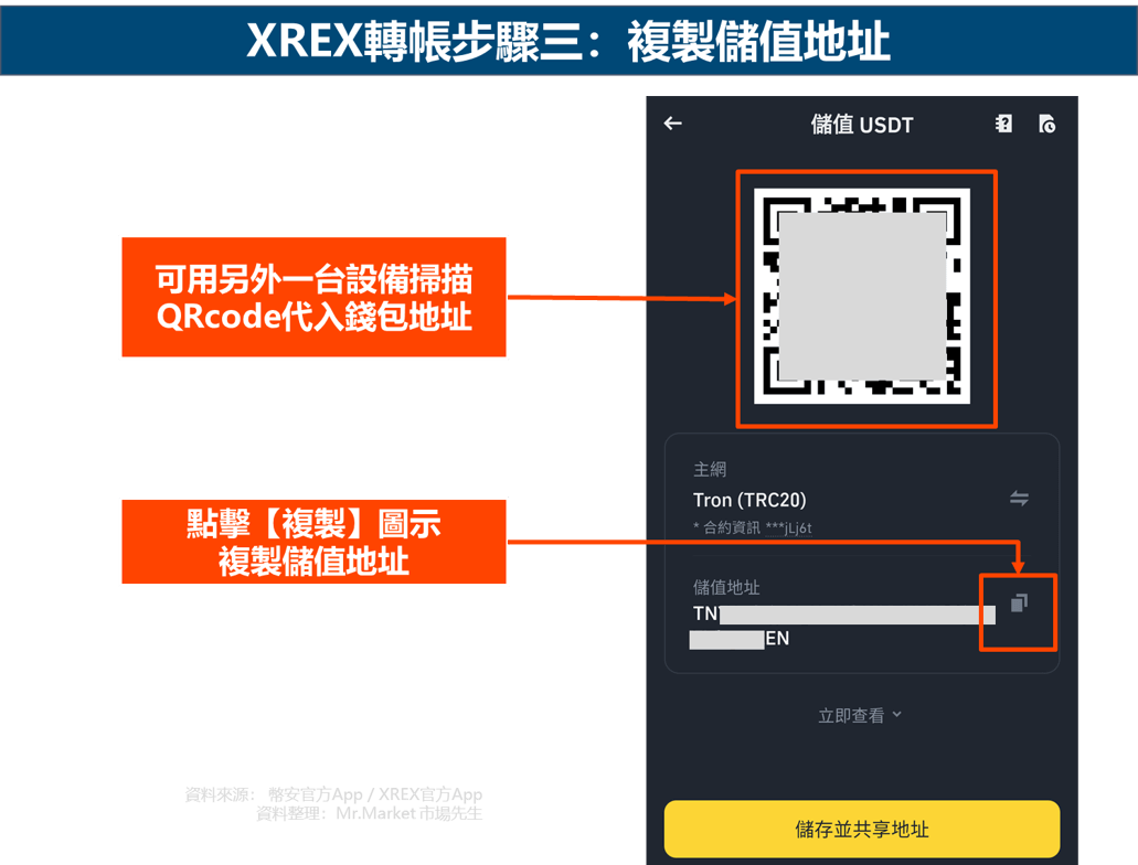 XREX轉帳步驟三：複製儲值地址