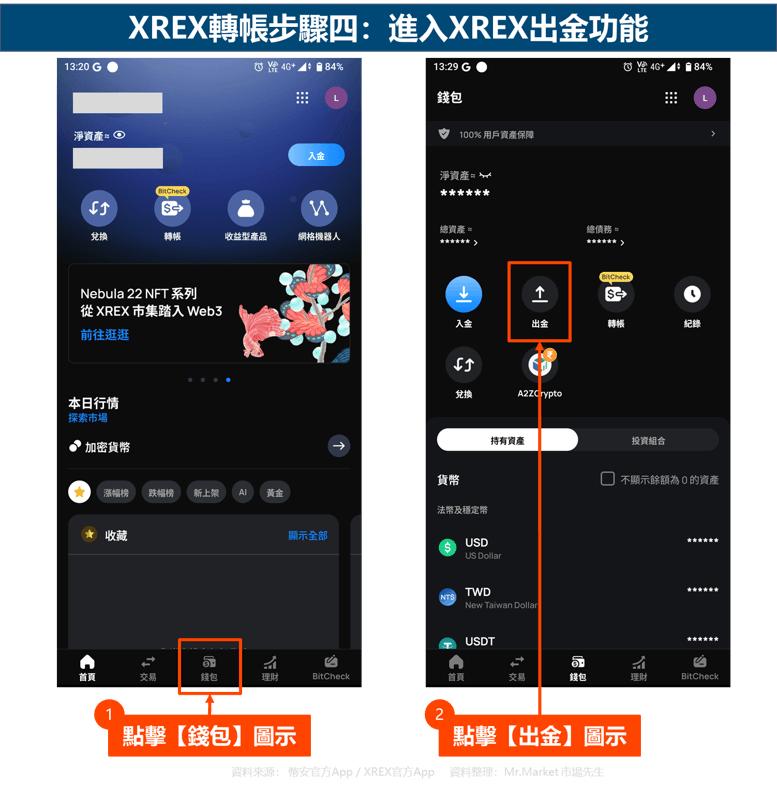 XREX轉帳步驟四：進入XREX出金功能