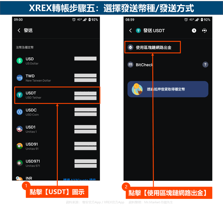 XREX轉帳步驟五：選擇發送幣種-發送方式