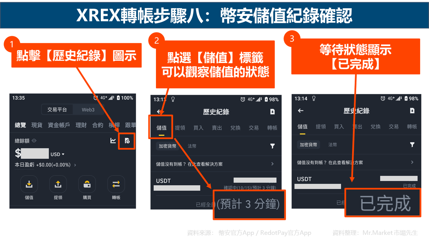 XREX轉帳步驟八：幣安儲值紀錄確認
