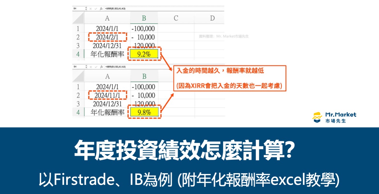 年度投資績效怎麼計算？以Firstrade / IB帳戶為例 (附年化報酬率excel教學)