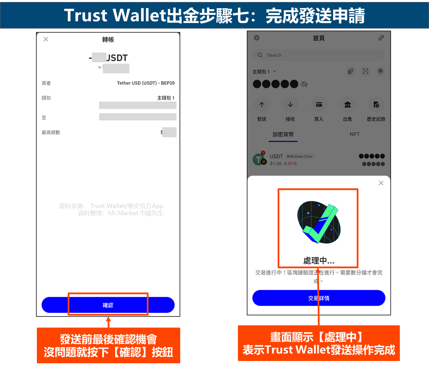 Trust Wallet出金步驟七
