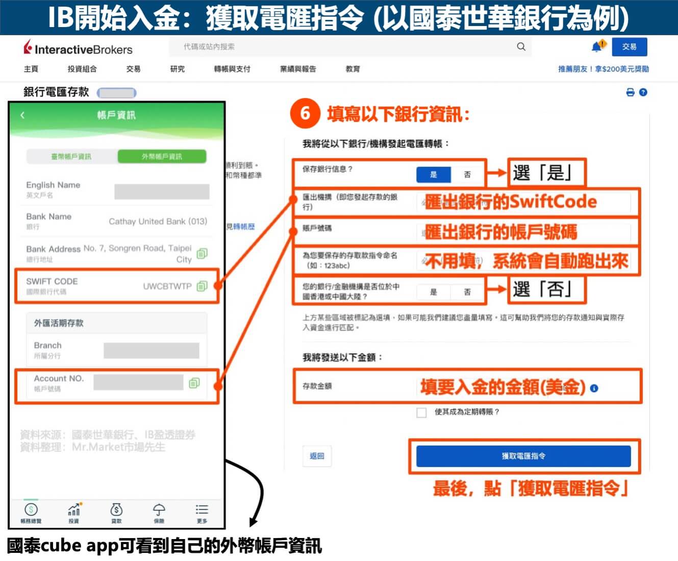 IB開始入金-獲取電匯指令2