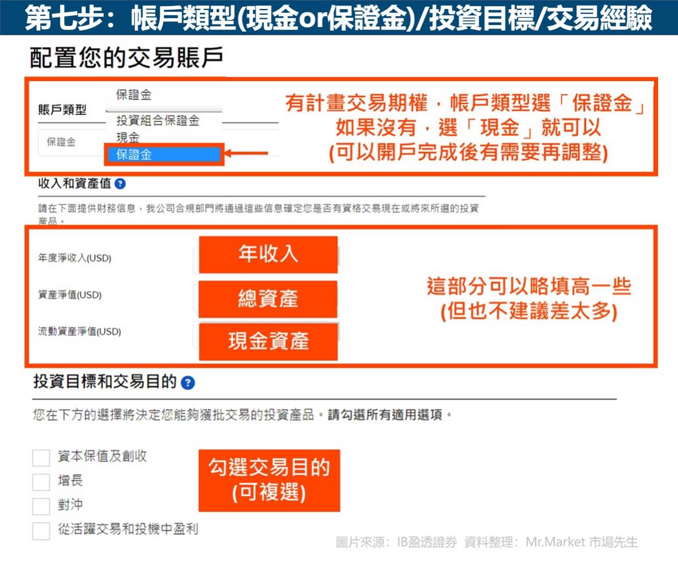 IB開戶教學步驟7-選擇帳戶類型-投資目標-交易經驗