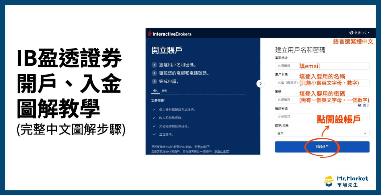 IB盈透證券開戶教學：IB開戶完整中文圖解步驟