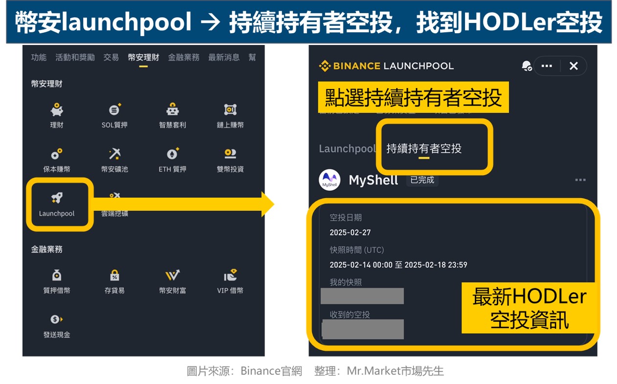 幣安launchpool  持續持有者空投，找到HODLer空投
