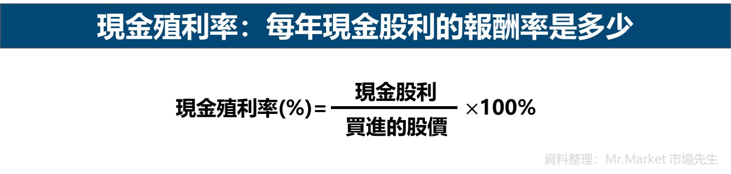現金殖利率：每年現金股利的報酬率是多少