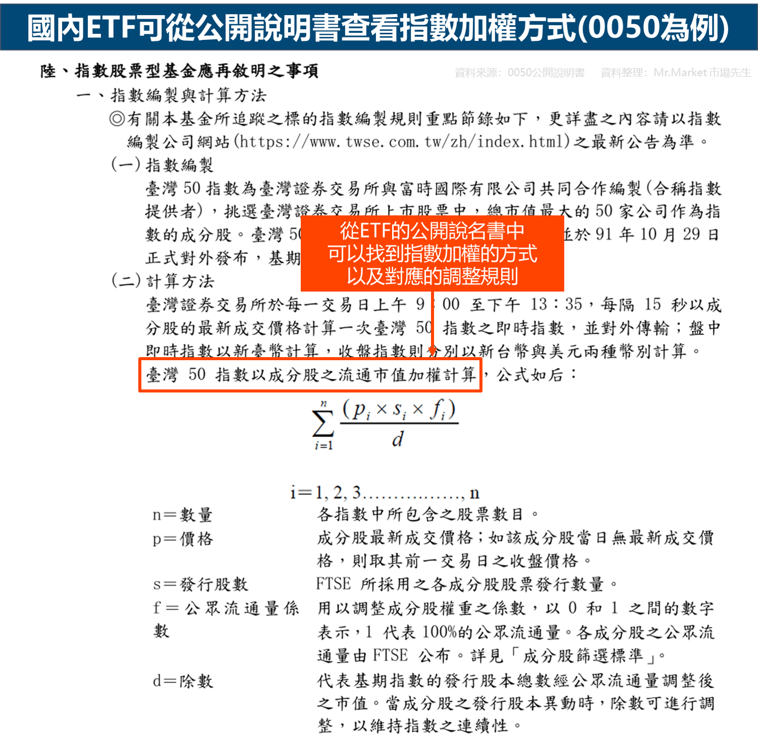 國內ETF可從公開說明書查看指數加權方式(0050為例)