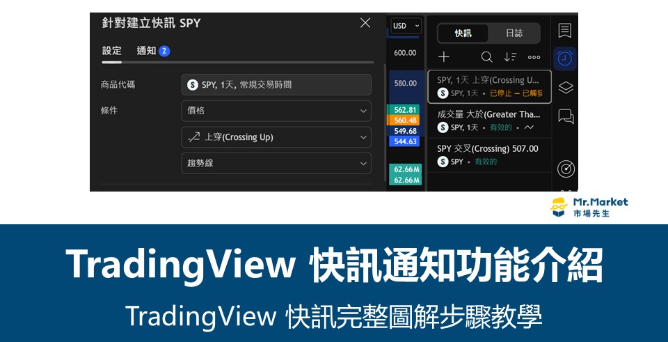 TradingView快訊通知功能介紹 ：股價到價自動提醒怎麼設定？(完整步驟圖解教學)