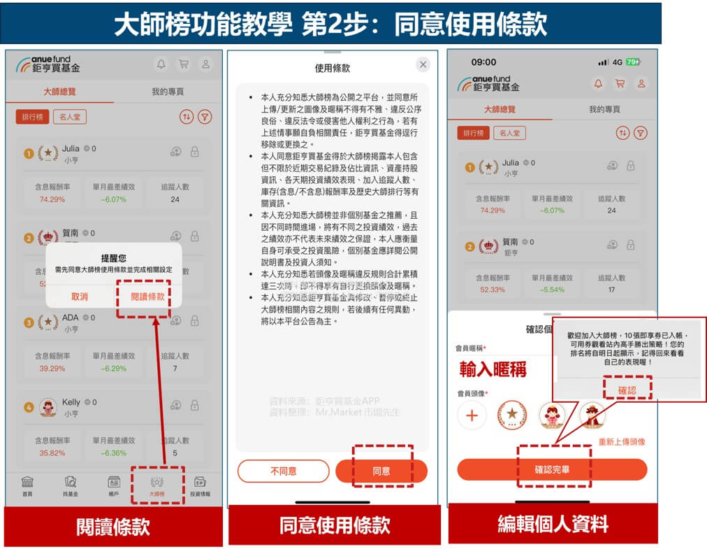 大師榜功能教學 第2步：同意使用條款
