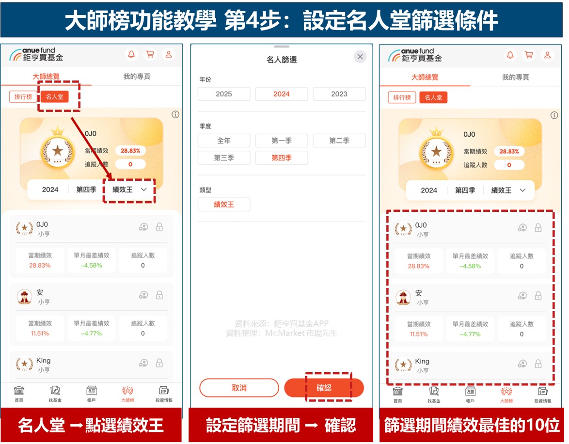 大師榜功能教學 第4步：設定名人堂篩選條件