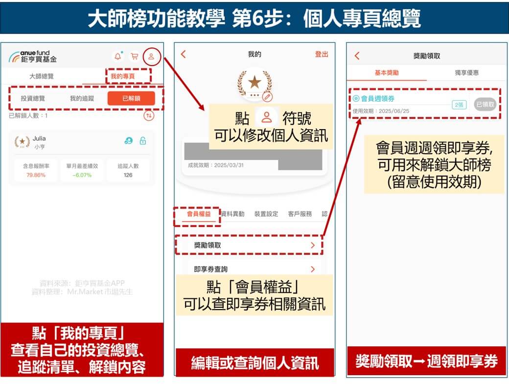 大師榜功能教學 第6步：個人專頁總覽